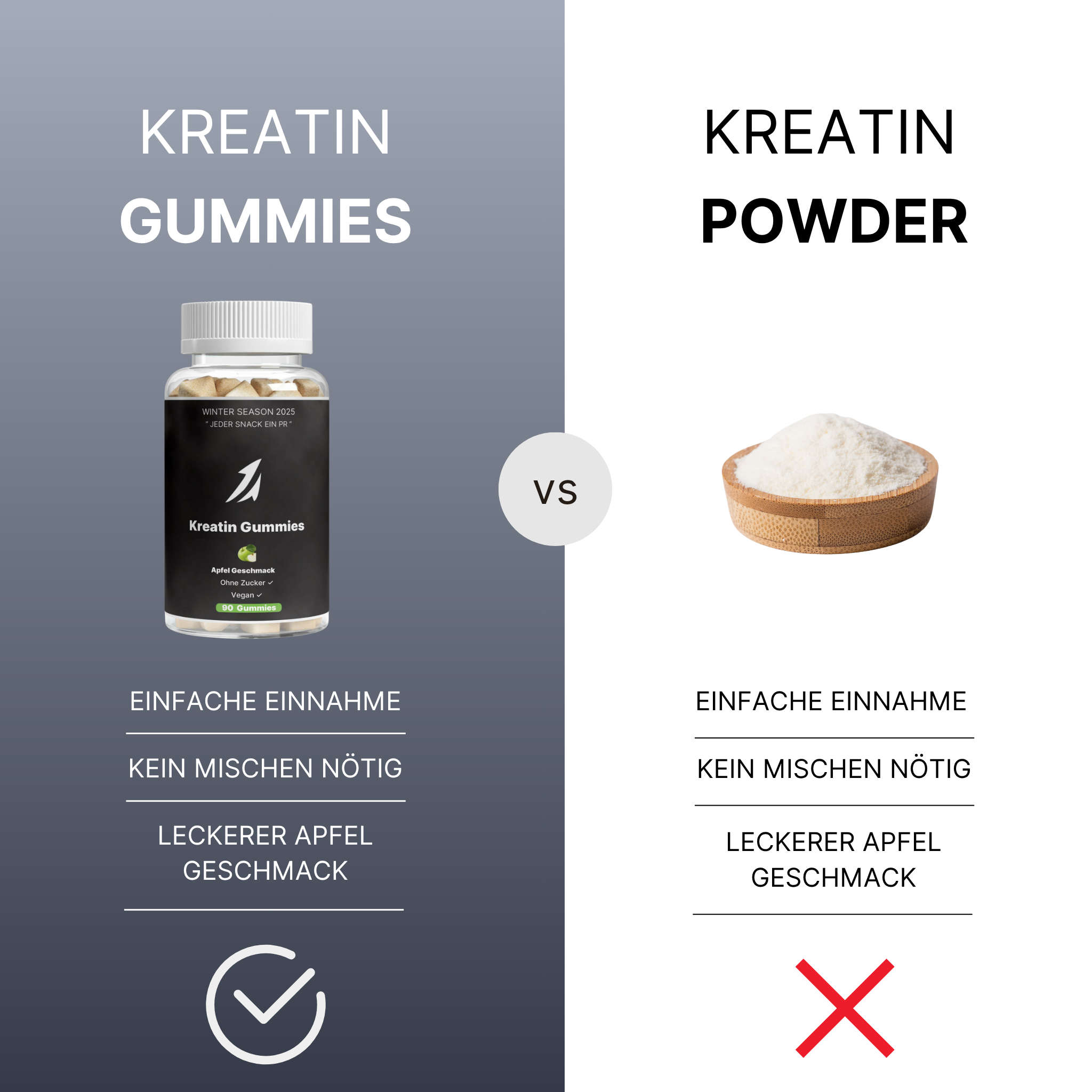 Kreatin Gummies - 90 Stk.