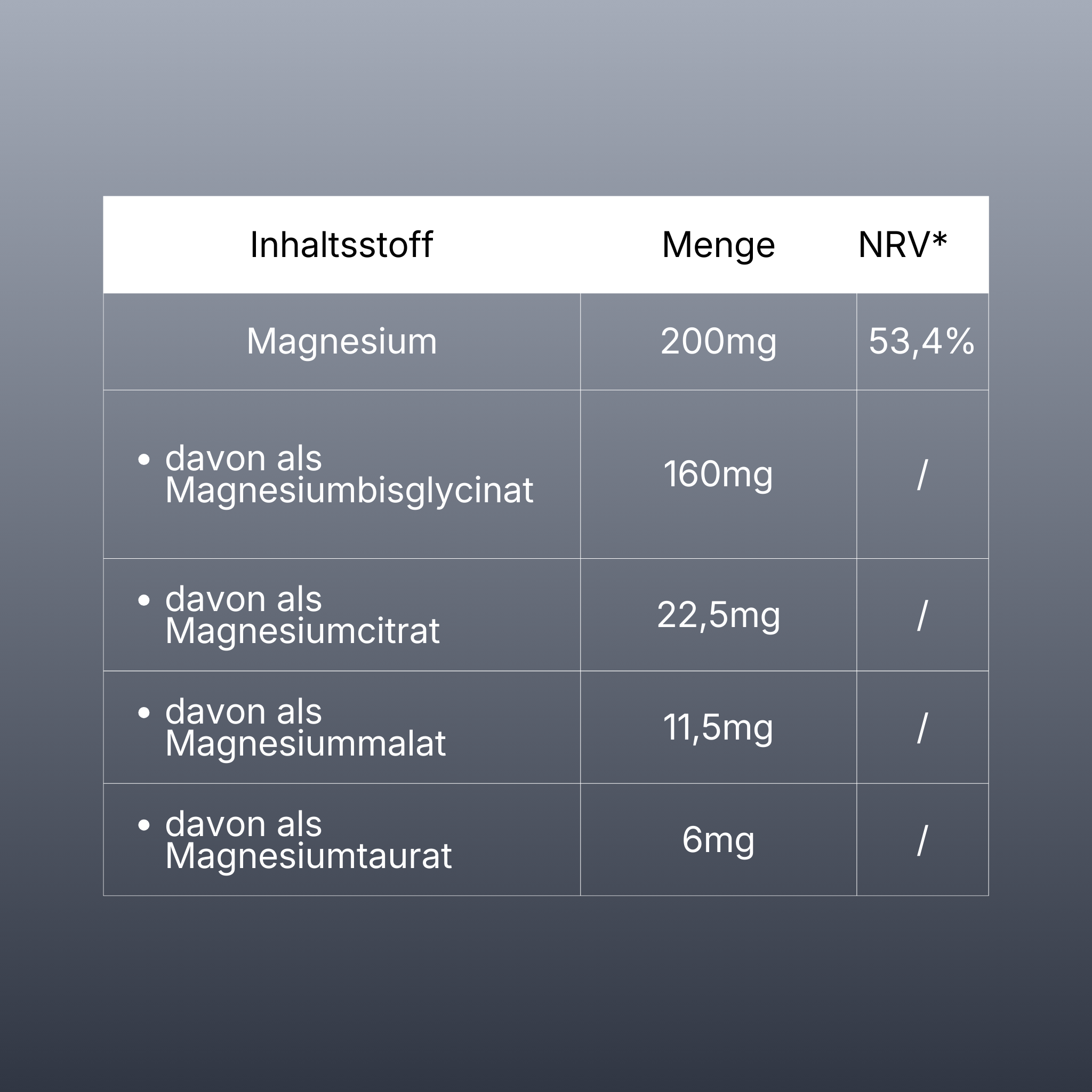 Magnesium Komplex - 60 Tabletten